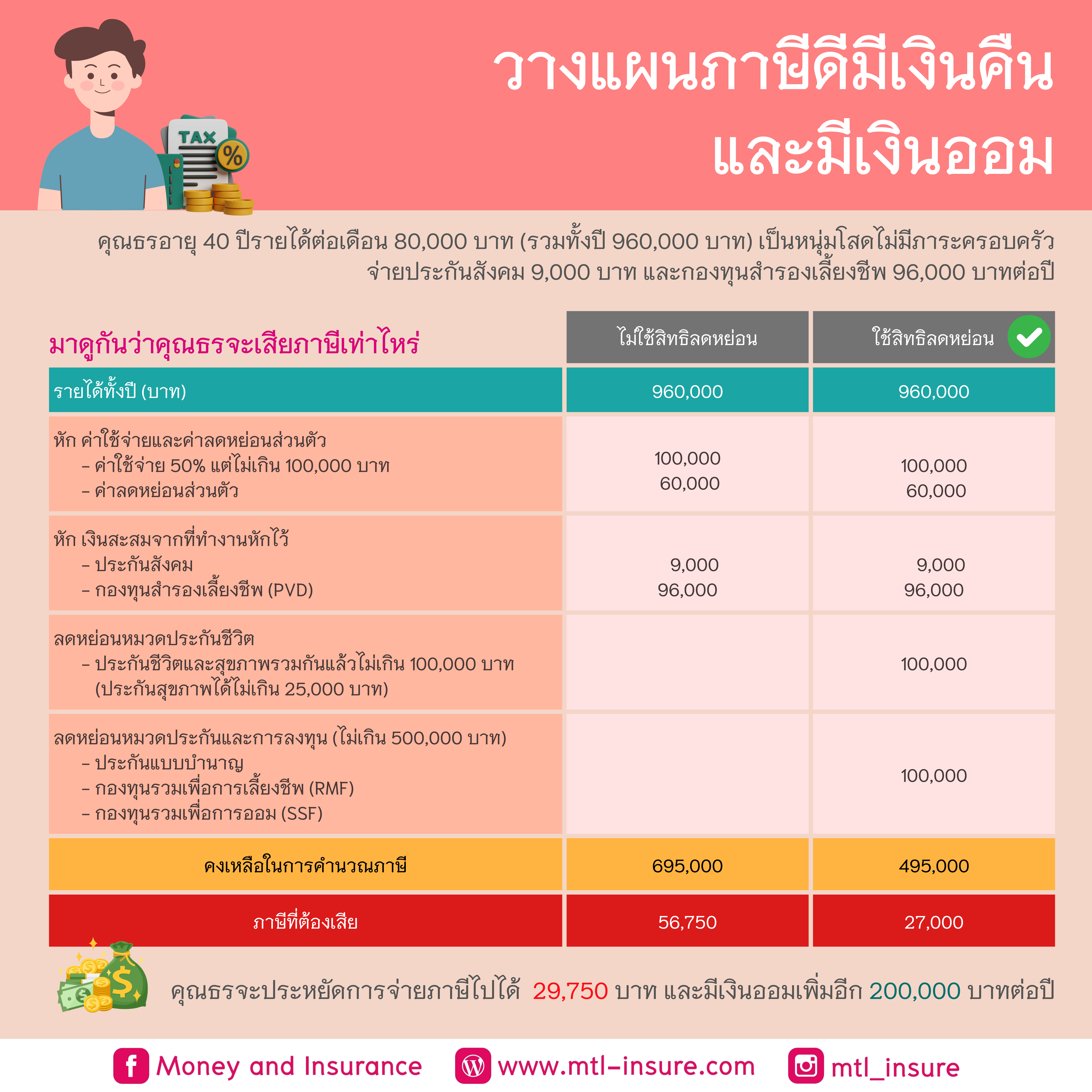 1ufa เว็บตรง สล็อต ฝากถอนออโต้ ไม่ผ่านเอเย่นต์ 2026