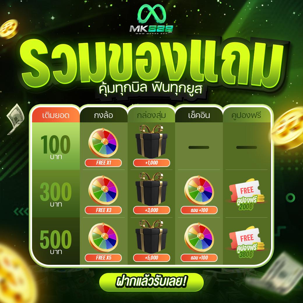 77w เว็บตรง สล็อต ฝากถอนออโต้ ไม่ผ่านเอเย่นต์ 2026