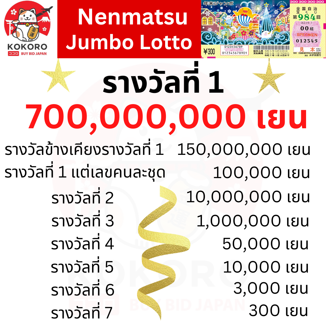 78win เว็บตรง สล็อต ฝากถอนออโต้ ไม่ผ่านเอเย่นต์ 2026