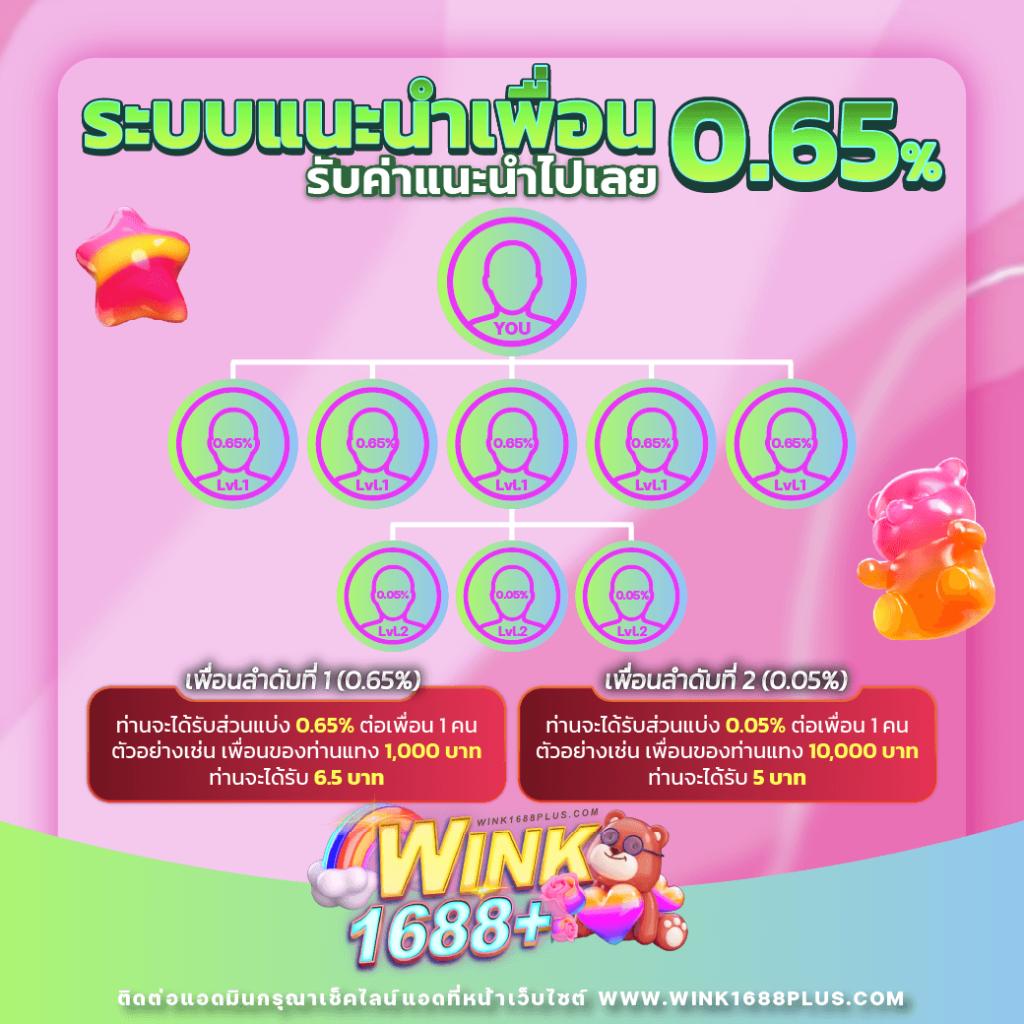 alpha88 เว็บตรง สล็อต ฝากถอนออโต้ ไม่ผ่านเอเย่นต์ 2026