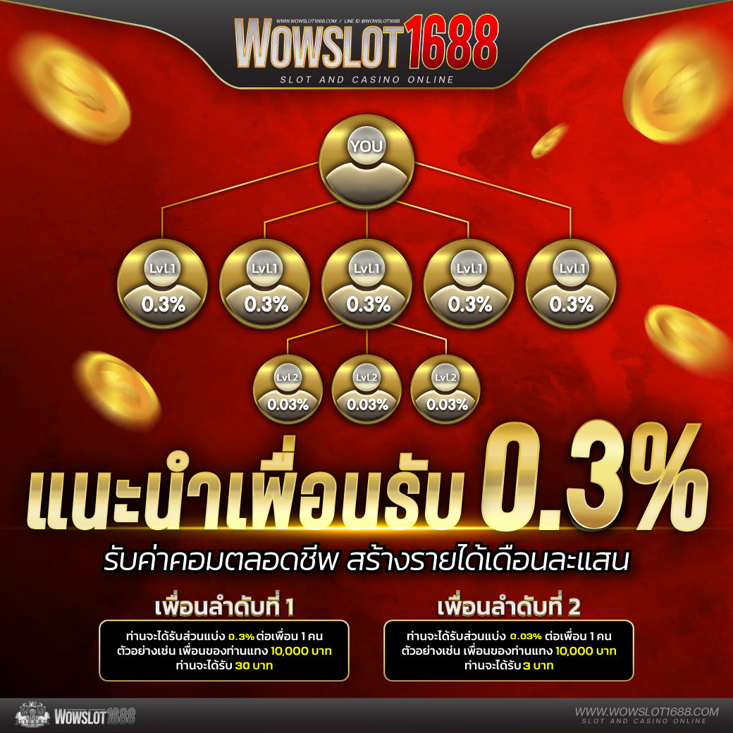betflixcasino สล็อต เว็บตรง ฝากถอนออโต้ ไม่ผ่านเอเย่นต์ 2026