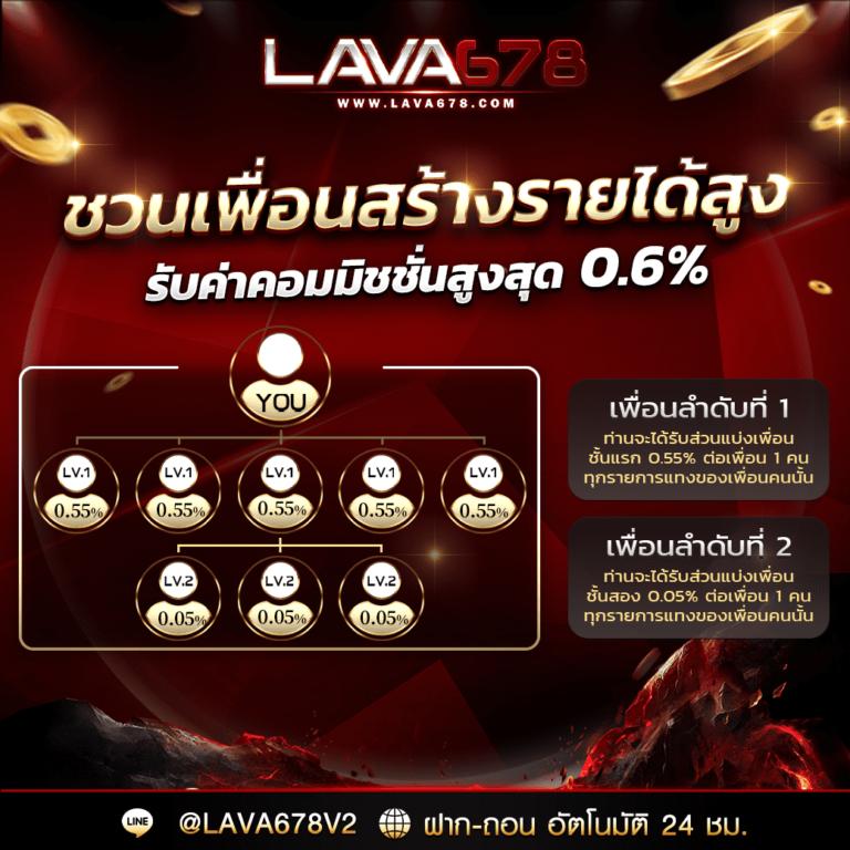 h25 com สล็อต เข้าสู่ระบบ เว็บตรง สล็อต ฝากถอนออโต้ ไม่มีเอเย่นต์ 2026