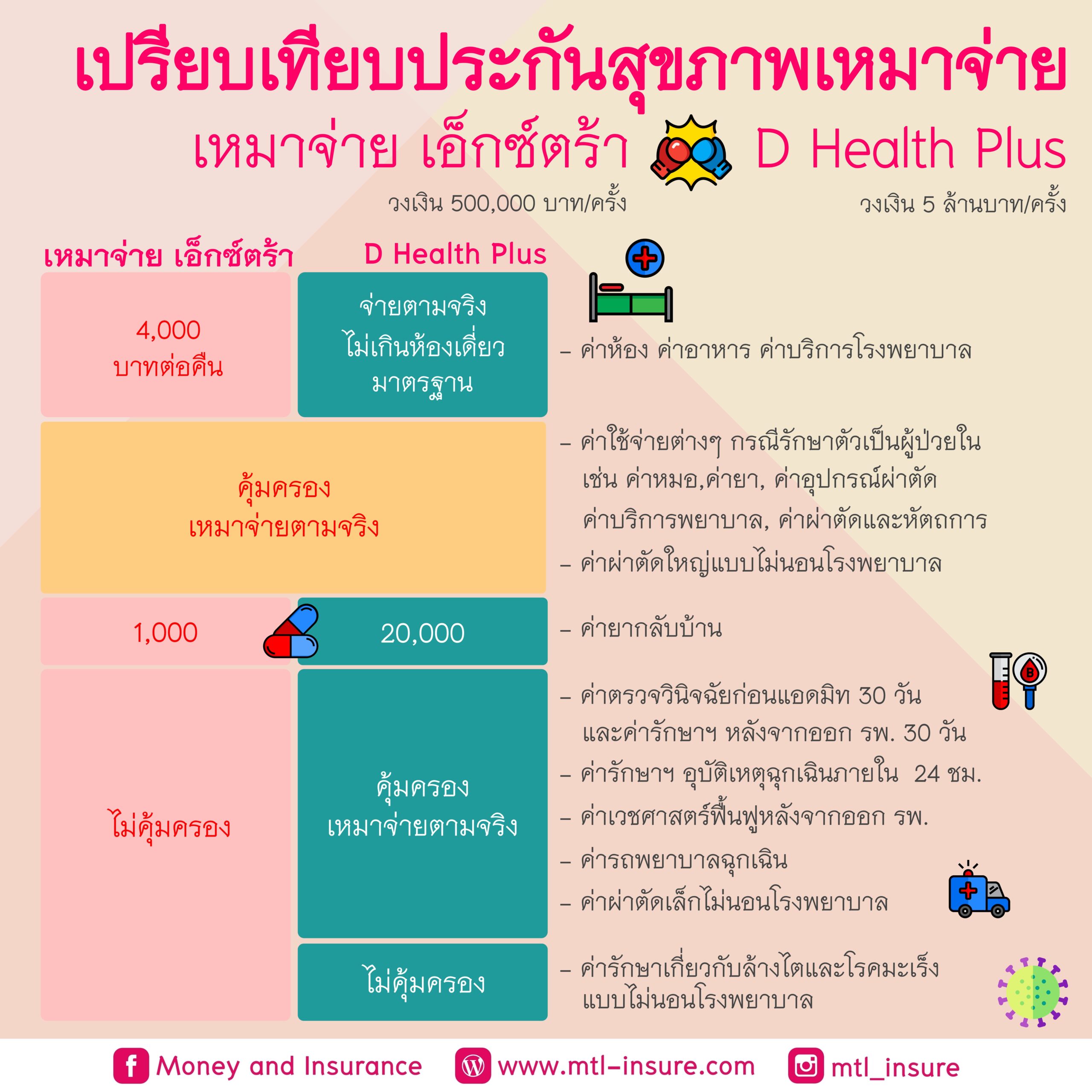 ko888 เว็บตรง สล็อต ฝากถอนออโต้ ไม่ผ่านเอเย่นต์ 2026