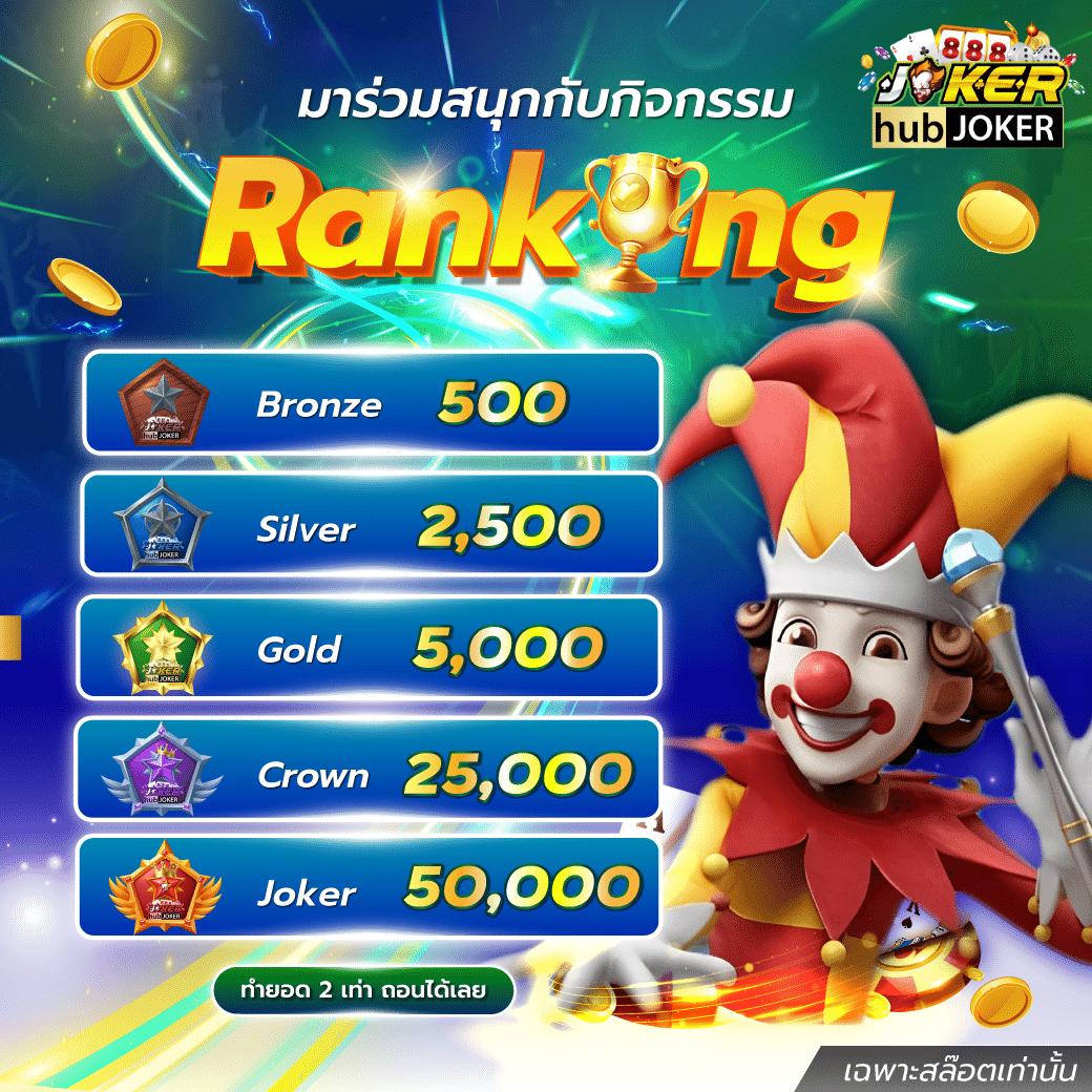 nemoslot เว็บตรง สล็อต ฝากถอนออโต้ ไม่ผ่านเอเย่นต์ 2026