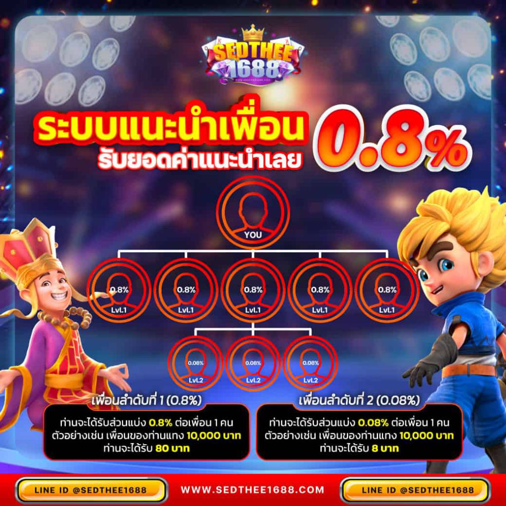 settee bet เว็บตรง สล็อต ฝากถอนออโต้ ไม่ผ่านเอเย่นต์ 2026