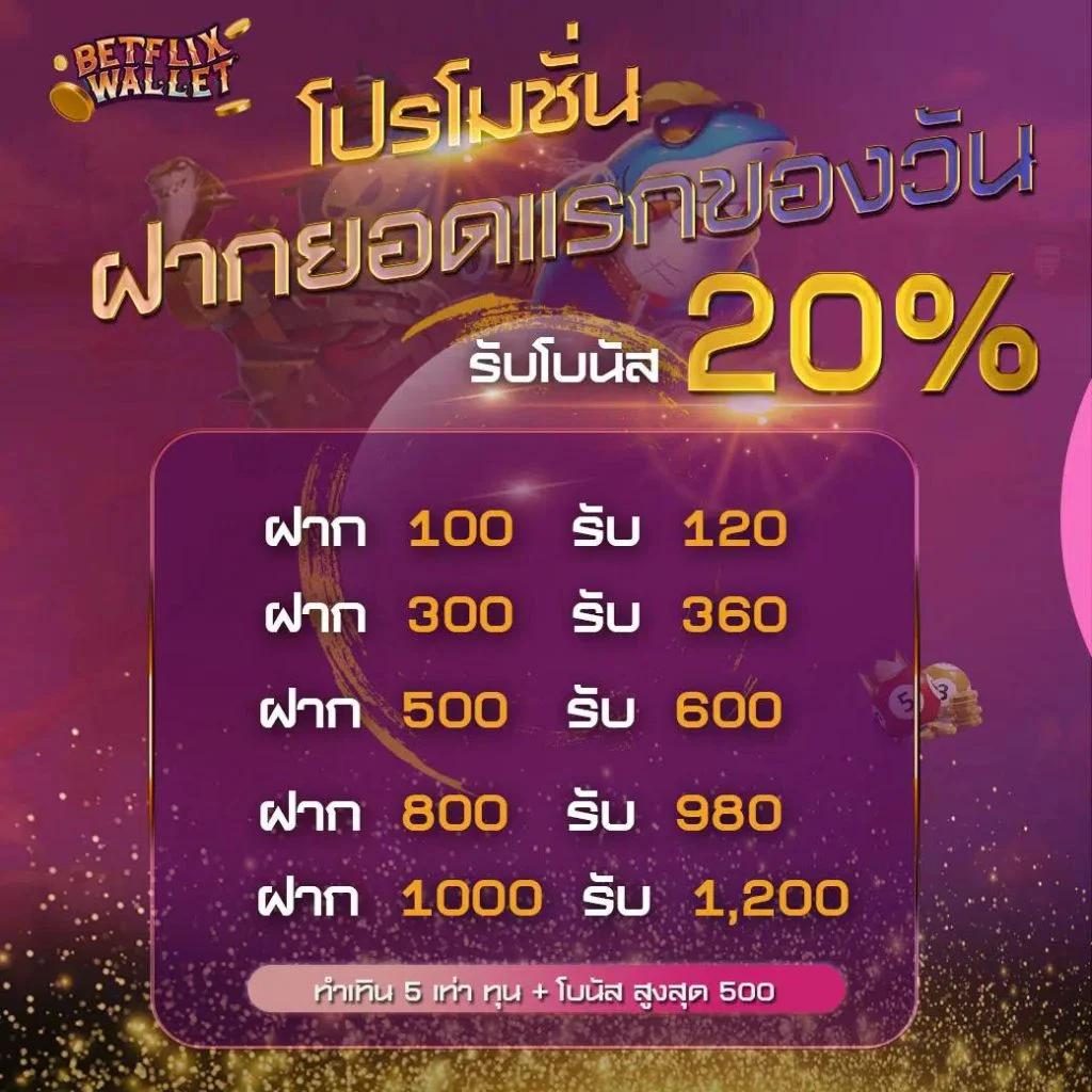 ufa wallet 777 เว็บตรง สล็อต ฝากถอนออโต้ ไม่ผ่านเอเย่นต์ 2026