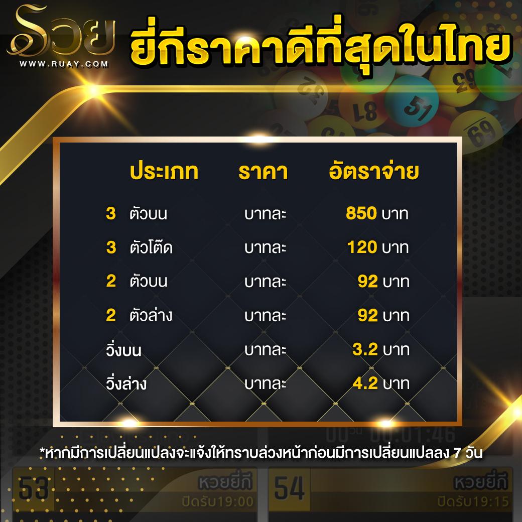 คาโนโลน เว็บตรง สล็อต ฝากถอนออโต้ ไม่ผ่านเอเย่นต์ 2026