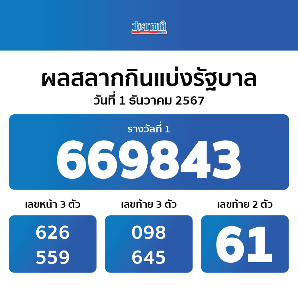 ปั่นสล็อตทดลอง เว็บตรง สล็อต ฝากถอนออโต้ ไม่ผ่านเอเย่นต์ 2026
