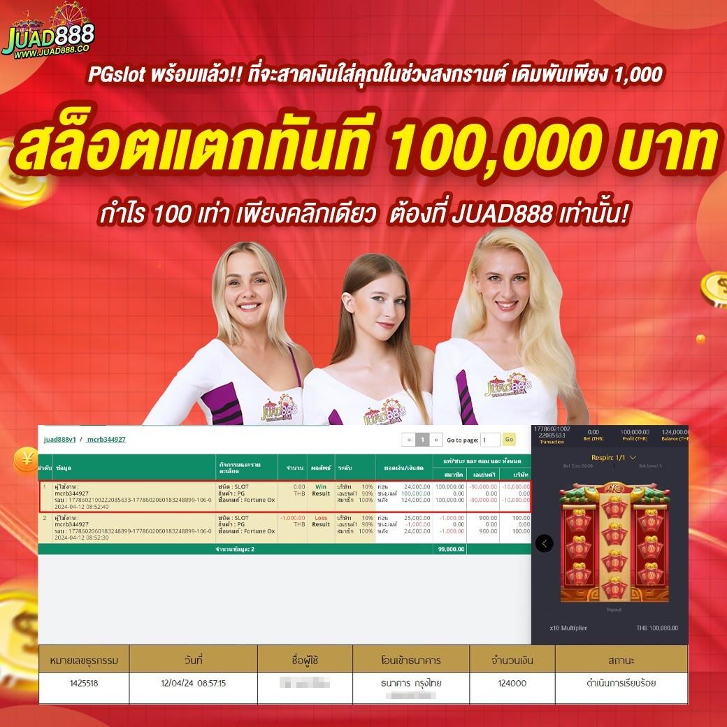 สล็อต888แตกง่าย เว็บตรง สล็อต ฝากถอนออโต้ ไม่ผ่านเอเย่นต์ 2026