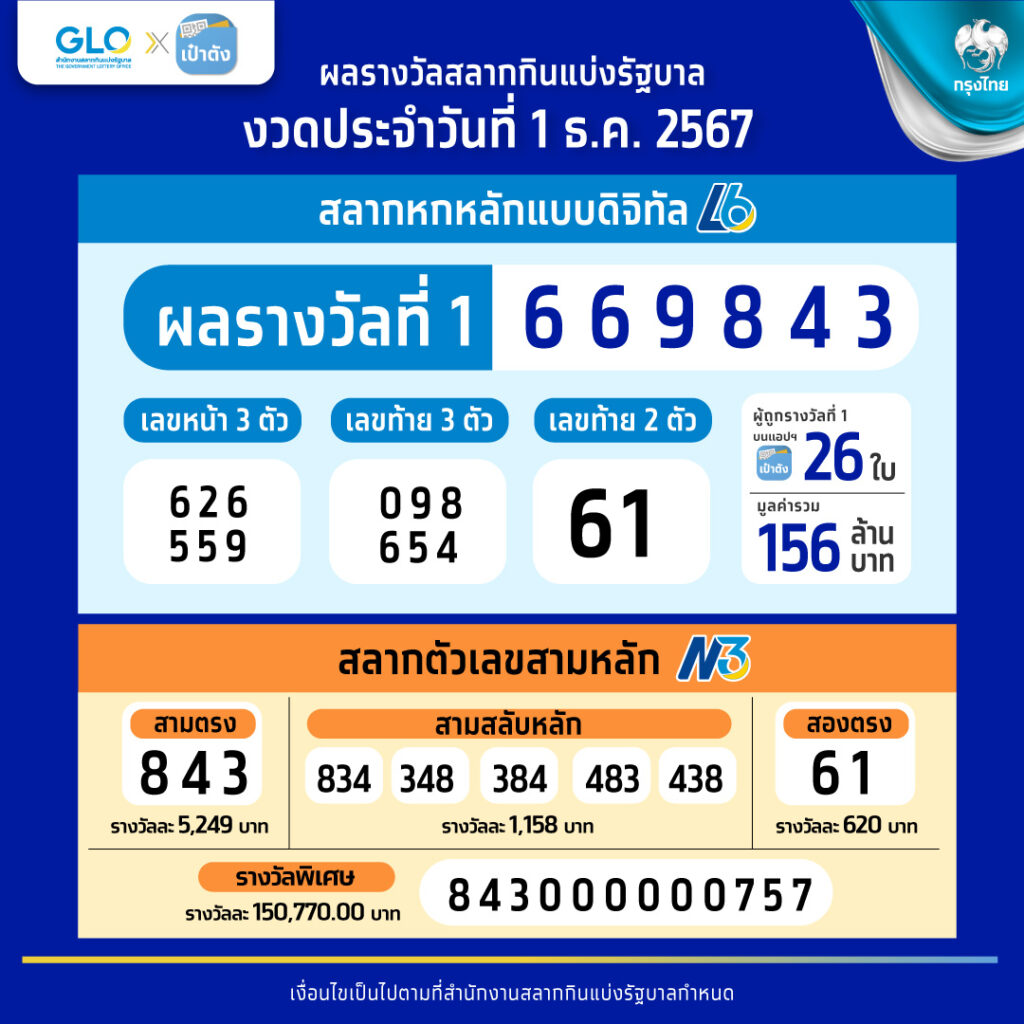 สล็อตออนไลน์ siambet88 เว็บตรง สล็อต ฝากถอนออโต้ ไม่ผ่านเอเย่นต์ 2026