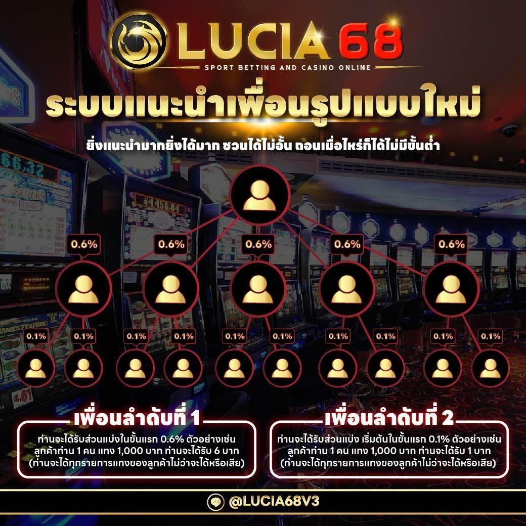 สล็อตเว็บตรง อันดับ 1 เว็บตรง สล็อต ฝากถอนออโต้ 2026
