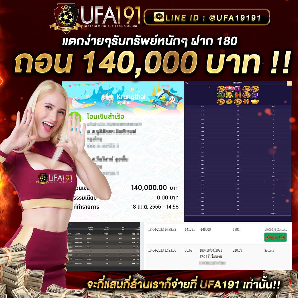 สลากพลัส เว็บตรง สล็อต ฝากถอนออโต้ ไม่ผ่านเอเย่นต์ 2026