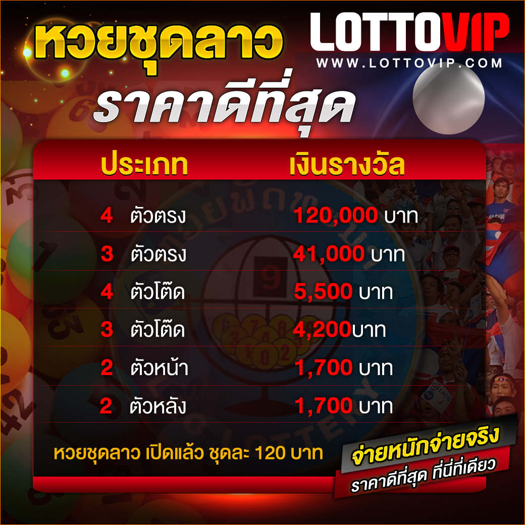 เว็บ24 เว็บตรง สล็อต ฝากถอนออโต้ ไม่ผ่านเอเย่นต์ 2026