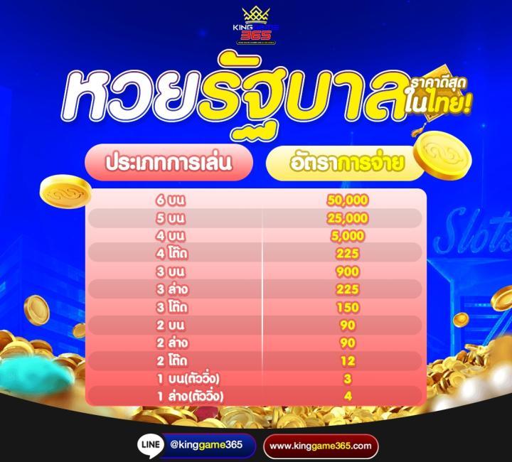 เว็บตรง pg สล็อต ฝากถอนออโต้ เว็บตรง ไม่ผ่านเอเย่นต์ 2026